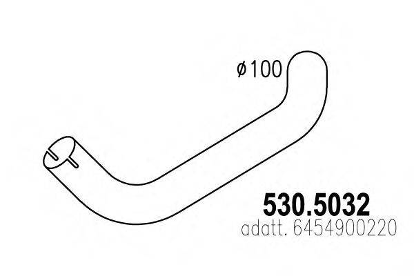 ASSO 530.5032
