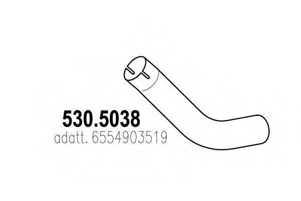 ASSO 530.5038