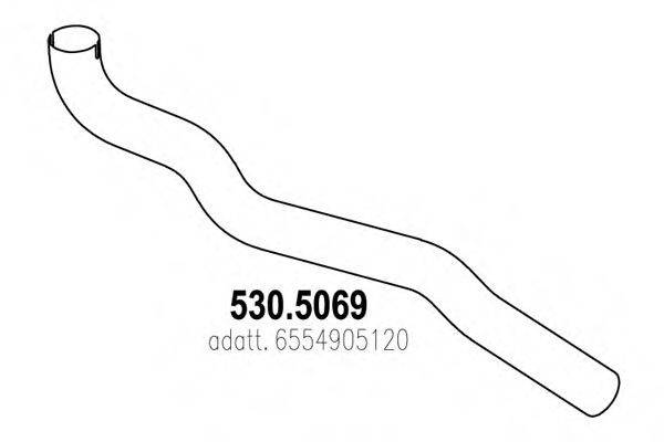 ASSO 530.5069