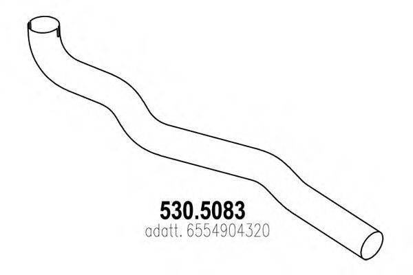 ASSO 530.5083