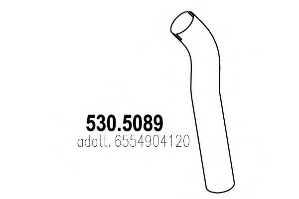 ASSO 530.5089