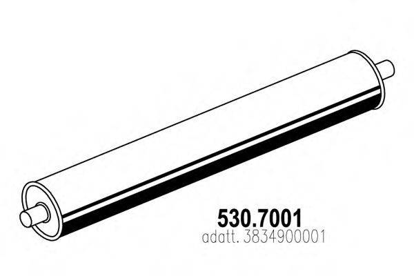 ASSO 530.7001