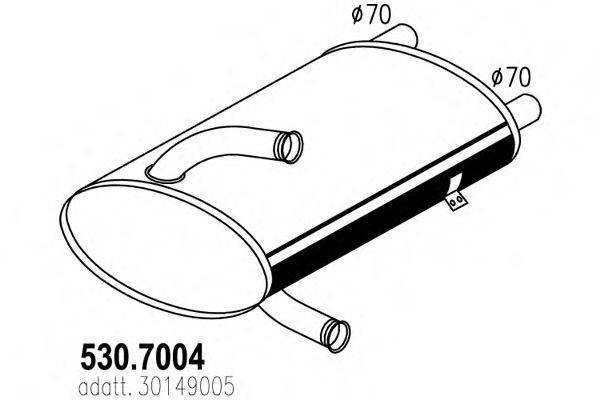 ASSO 530.7004