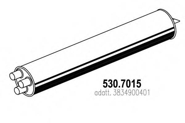 ASSO 530.7015