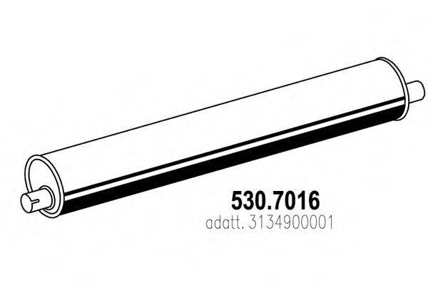 ASSO 530.7016