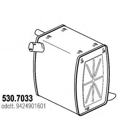 ASSO 530.7033