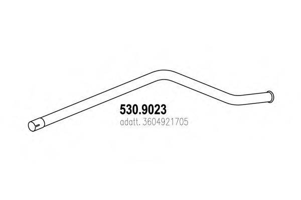 ASSO 530.9023