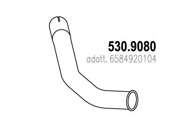 ASSO 530.9080