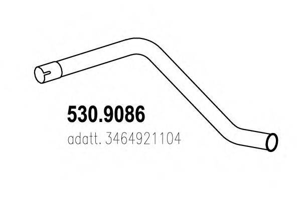 ASSO 530.9086
