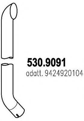 ASSO 530.9091