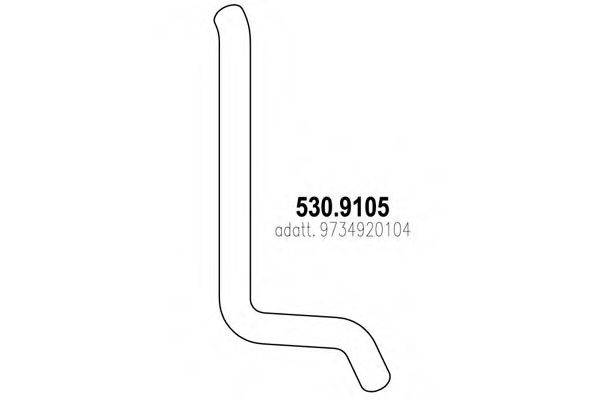ASSO 530.9105