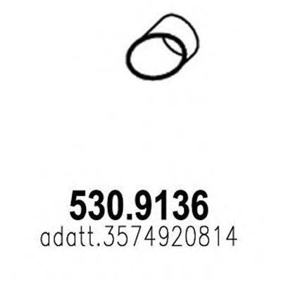 ASSO 530.9106