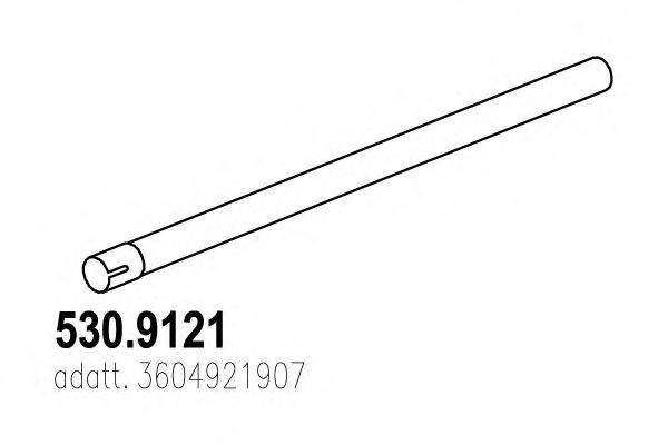 ASSO 530.9121