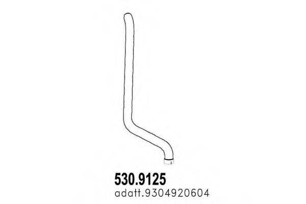 ASSO 530.9125