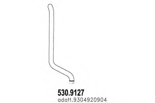 ASSO 530.9127