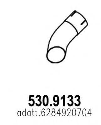 ASSO 530.9133