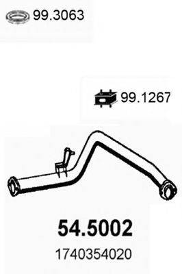 ASSO 54.5002