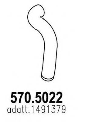 ASSO 570.5022