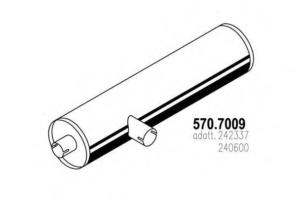 ASSO 570.7009