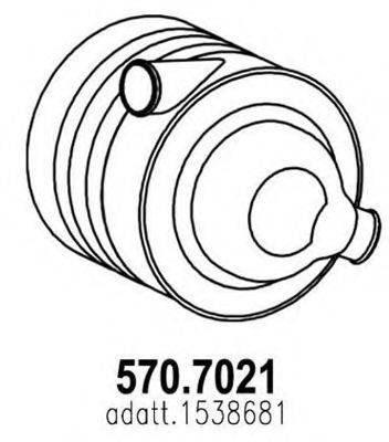 ASSO 570.7021