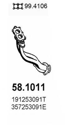ASSO 58.1011