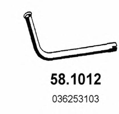 ASSO 58.1012