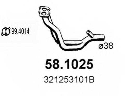 ASSO 58.1025