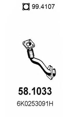 ASSO 58.1033