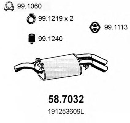ASSO 58.7032
