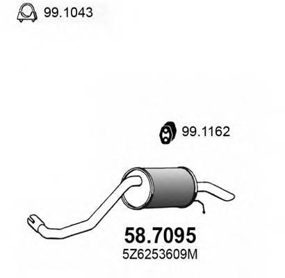 ASSO 58.7095