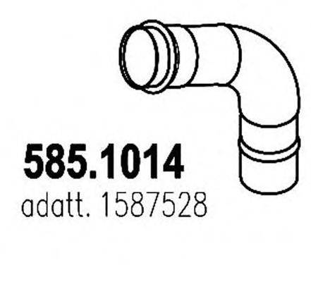 ASSO 585.1014