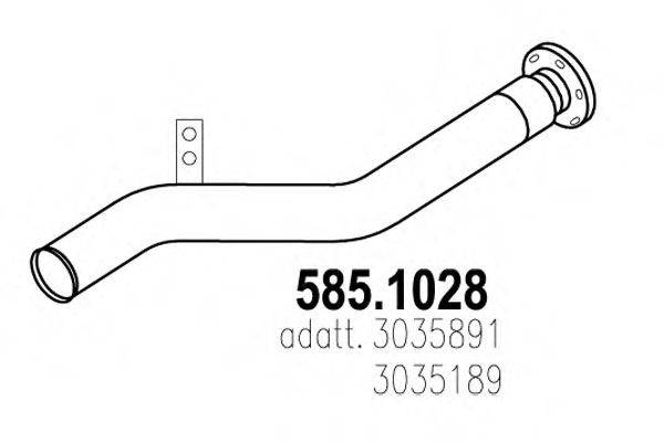 ASSO 585.1028