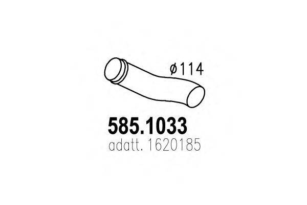 ASSO 585.1033