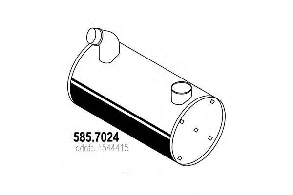 ASSO 585.7024