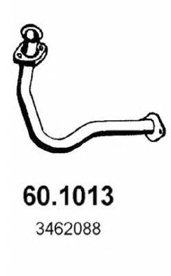 ASSO 60.1013