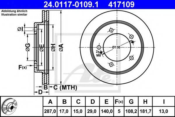ATE 24.0117-0109.1