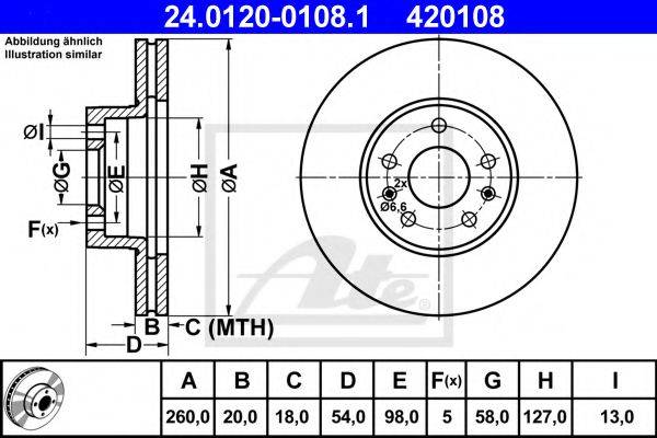 ATE 24.0120-0108.1