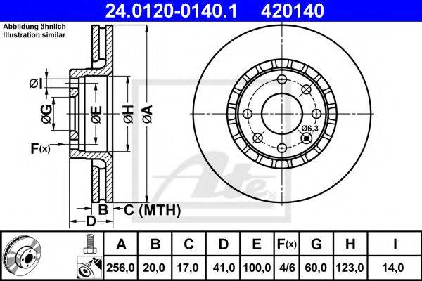 ATE 24.0120-0140.1