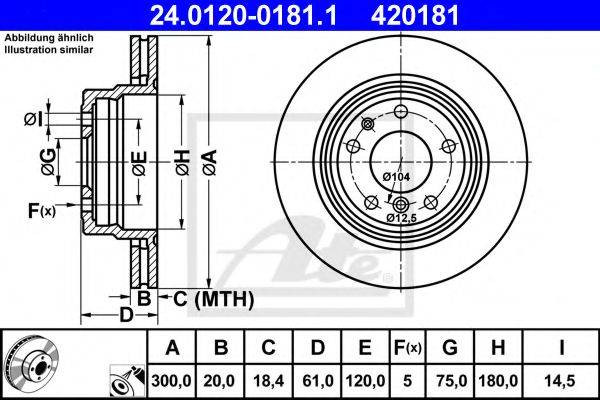 ATE 24.0120-0181.1