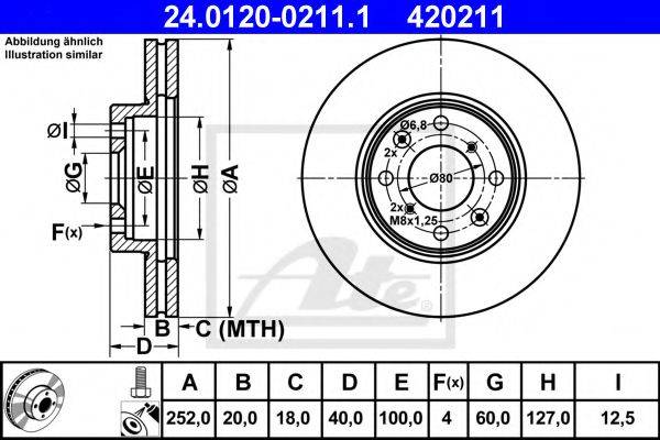 ATE 24.0120-0211.1