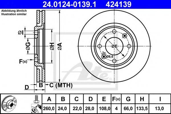 ATE 24.0124-0139.1