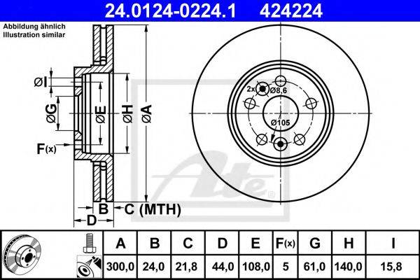 ATE 24.0124-0224.1