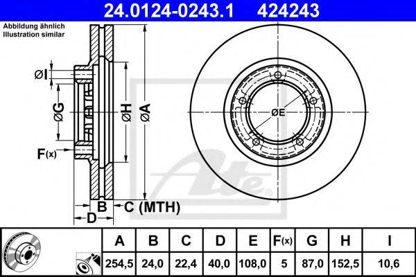 ATE 24.0124-0243.1