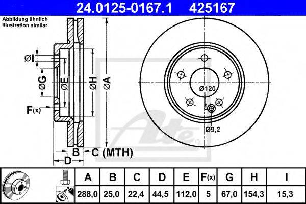 ATE 24.0125-0167.1