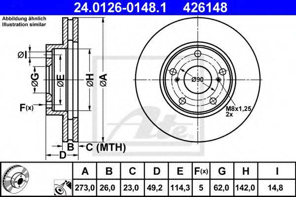 ATE 24.0126-0148.1