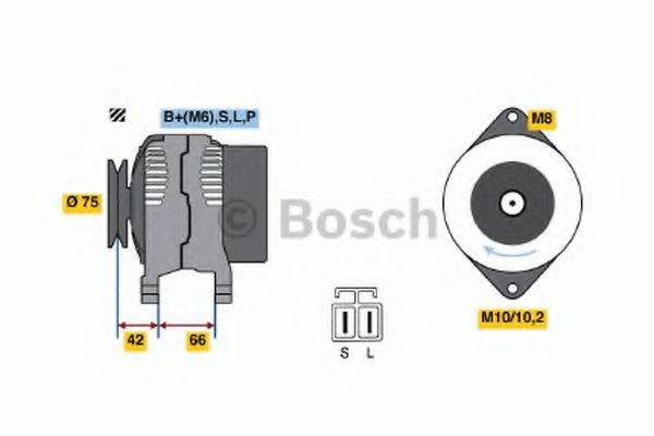 BOSCH 0 986 036 331