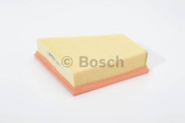 BOSCH S 3532 Повітряний фільтр