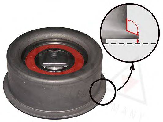 AUTEX 651577