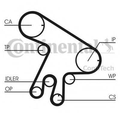 CONTITECH CT1043WP1