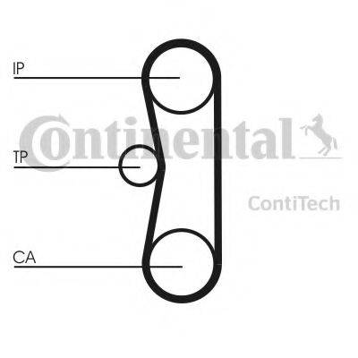 CONTITECH CT662K1